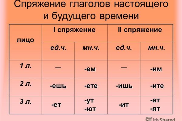 Кракен купить наркоту