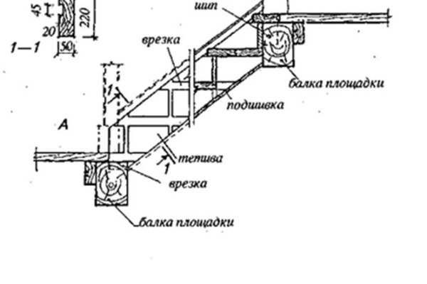 Kraken официальный сайт вход